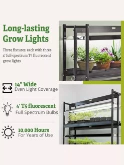 High Intensity 3-Tier SunLite® Garden -Garden Care Shop 8593944 6