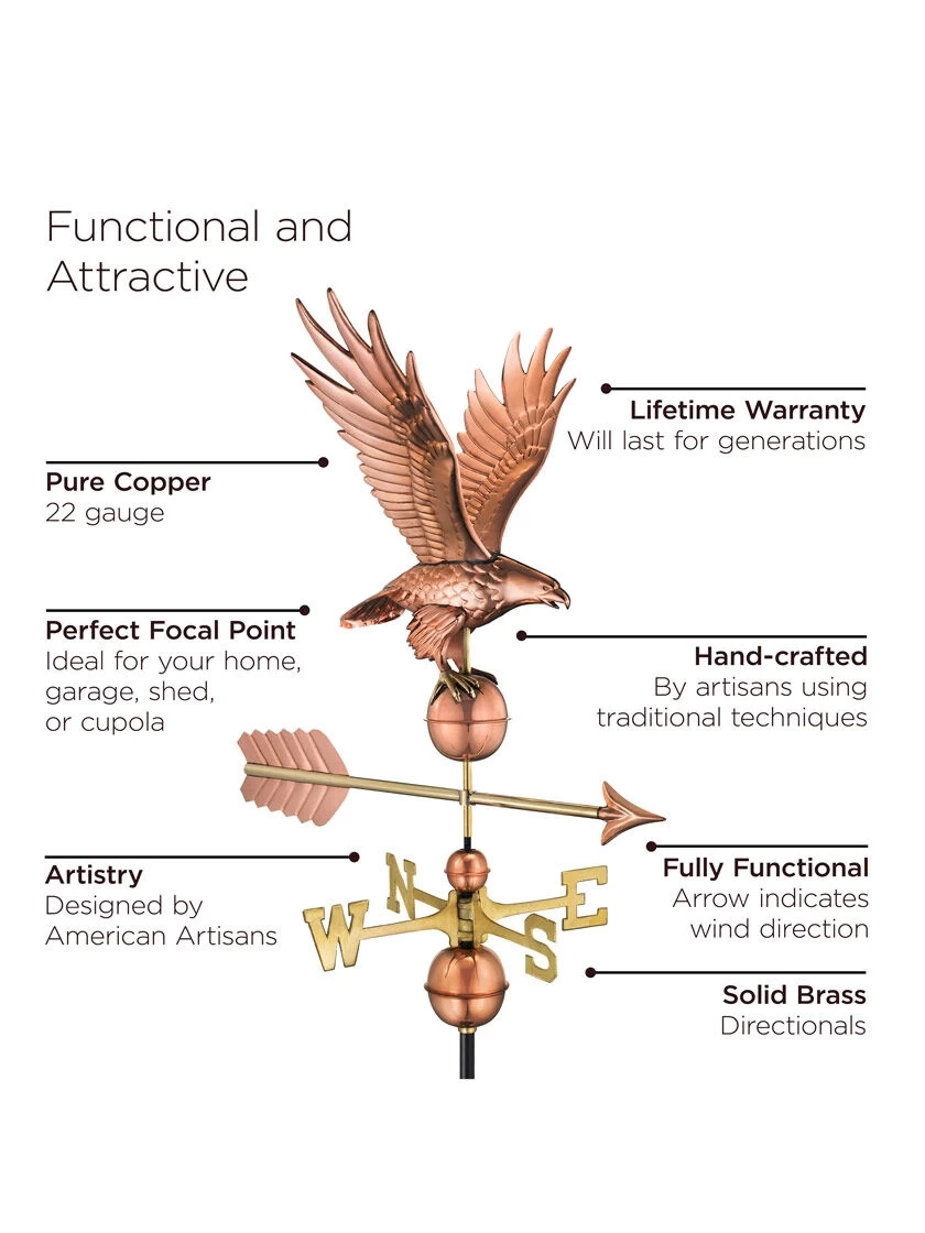 Freedom Eagle Copper Weathervane 2 Freedom Eagle Copper Weathervane - Image 2